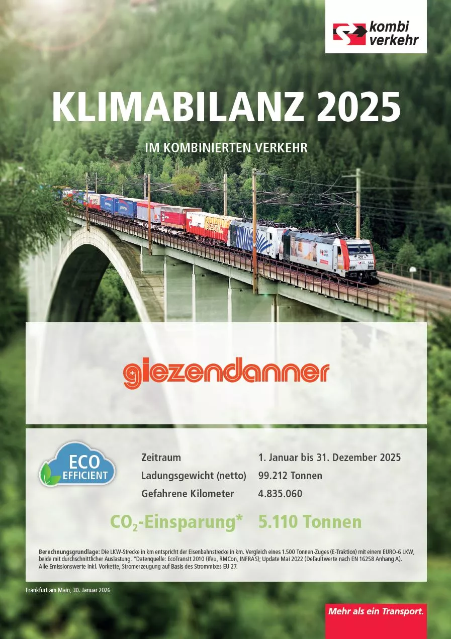 GR_Klimabilanz_2025.JPG